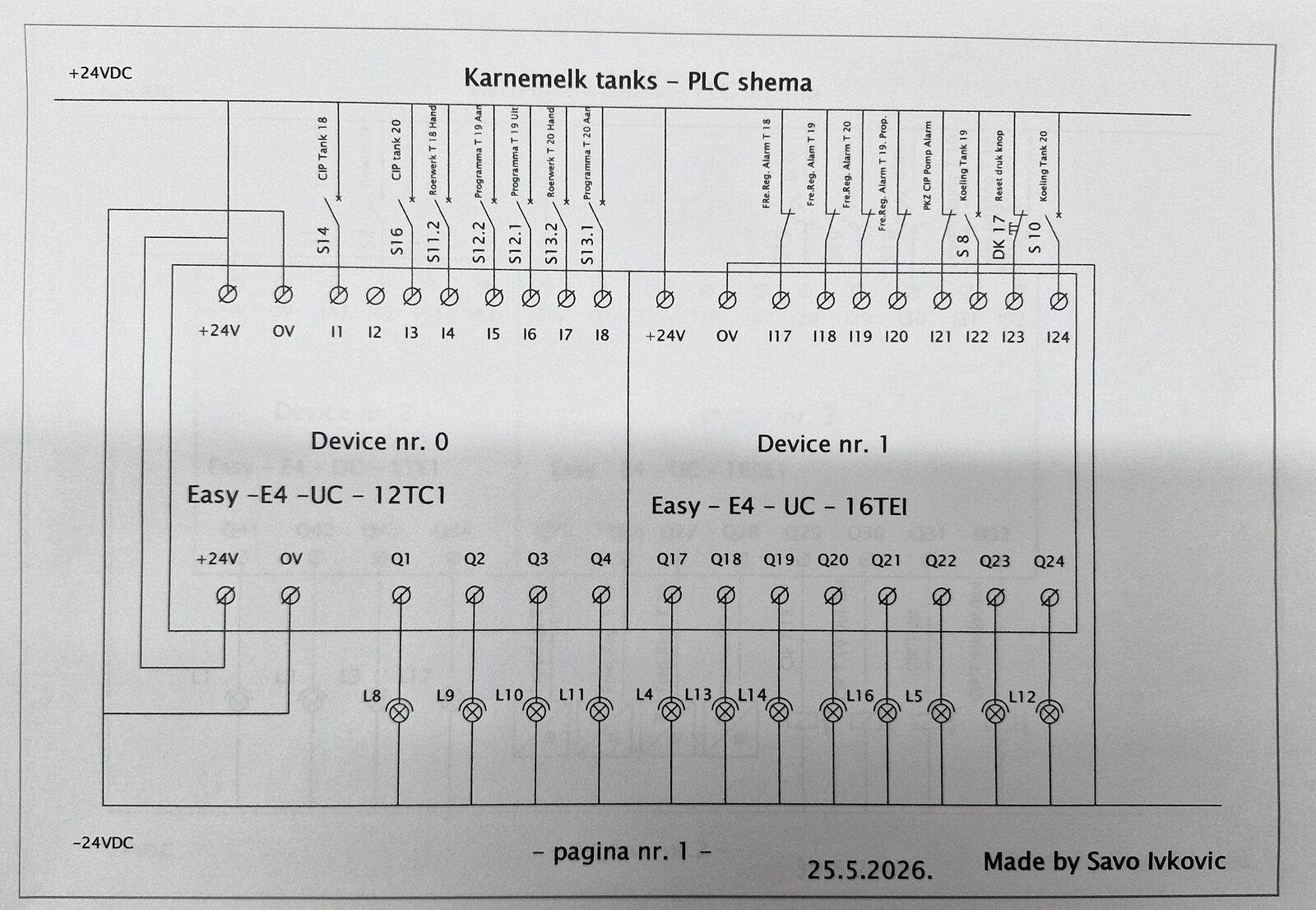 easyE4 digitalni I/O